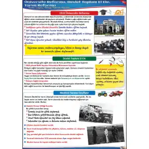 Üniversite ve Tarım Reformu, Devlet Toplum El Ele Afişi (Posteri)