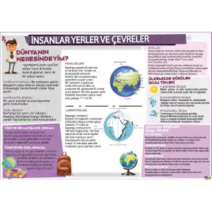 İnsanlar, yerler ve Çevreler Afişi