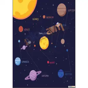 Güneş Sistemi Afişi