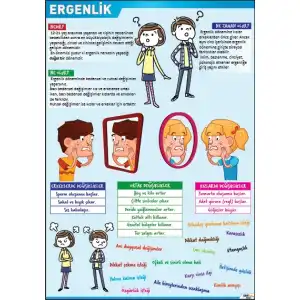 Ergenlik Afişi