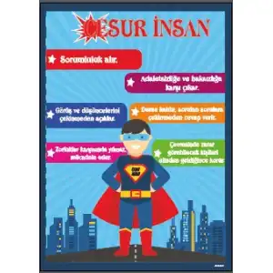 Cesur İnsan Afişi
