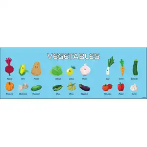 İingilizce Vegetables Afişi