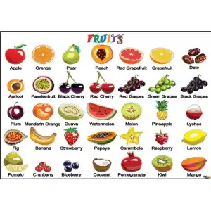 Fruits Afişi 2
