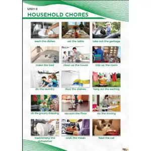 Household Chores Afişi (Posteri)