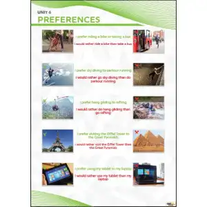 Preferences Afişi (Posteri)