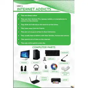 Internet Addicts Afişi (Posteri)