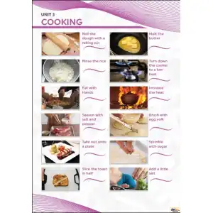 Cooking Afişi (Posteri)