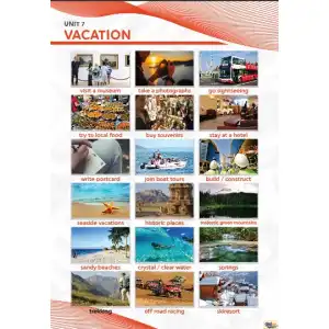 Vacation Afişi (Posteri)