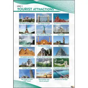 Tourist Attractions Afişi (Posteri)