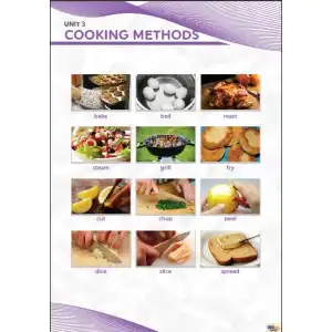 Cooking Methods Afişi (Posteri)