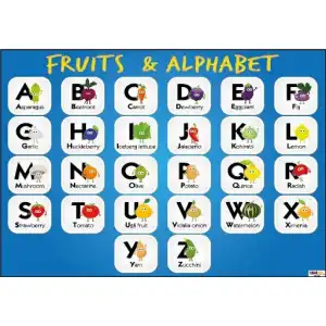Fruits & Alphabet Afişi (Posteri)