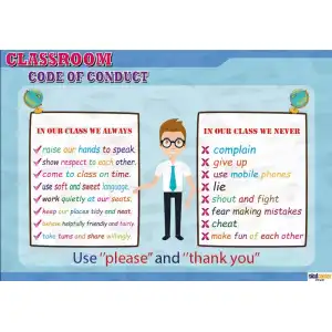 İngilizce Davranış Kuralları Afişi (Posteri)