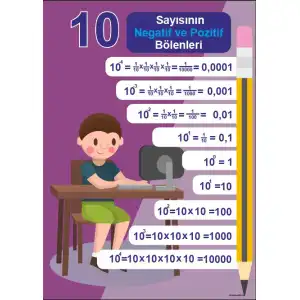 10 un Negatif ve Pozitif Bölenleri