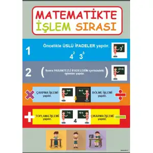 Matematikte İşlem Sırası Afişi