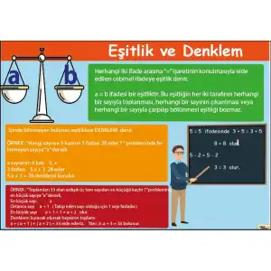 Matematikte Eşitlik ve Denklem Afişi