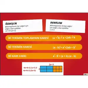 Özdeşlik ve Denklem Afişi