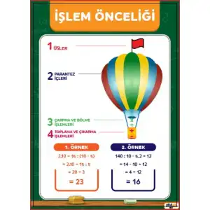 Matematik İşlem Önceliği Afişi