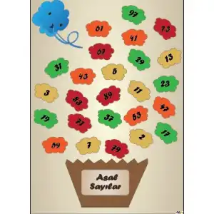 Asal Sayılar (Bulut) Afişi