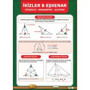 İkizkenar Eşkenar Afişi (Posteri)
