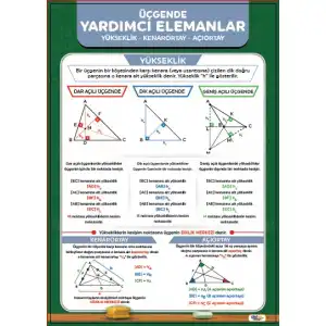 Üçgende Yardımcı Elemanlar Afişi (Posteri)