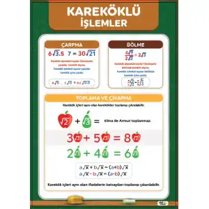 Kareköklü İşlemler Afişi (Posteri)