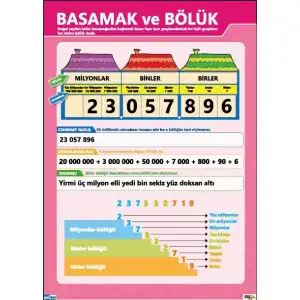 Bölük ve Basamak Afişi (Posteri)