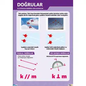 Doğrular (Doğruların Birbirine Göre Durumları) Afişi (Posteri)