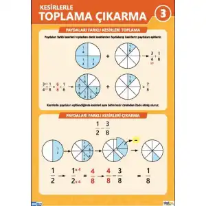Kesirlerde Toplama ve Çıkarma Afişi (Posteri) 3