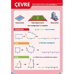 Çevre Afişi (Posteri)