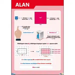 Alan Afişi (Posteri)