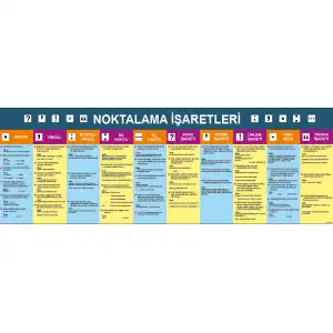 Yatay Noktalama İşaretleri Afişi