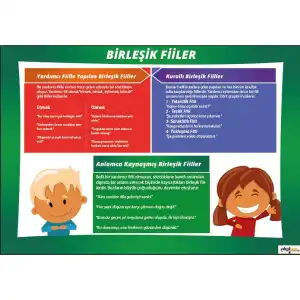 Birleşik Fiiller Afişi