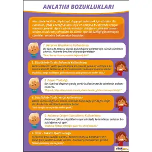 Anlatım Bozuklukları Afişi