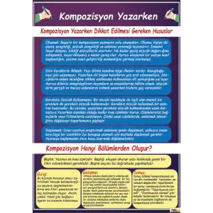 Türkçe Kompozisyon Yazarken Afişi