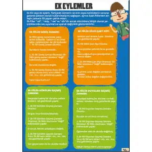Türkçede Ek Eylemler Afişi