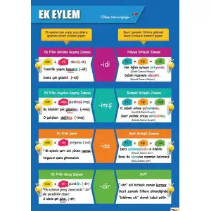 Ek Eylem Afişi