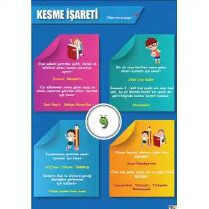 Kesme İşareti Afişi