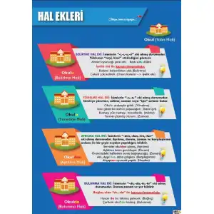 Hal Ekleri Afişi