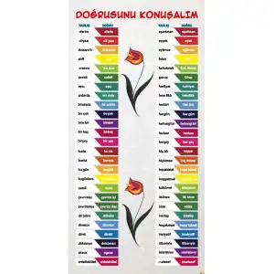 Türkçe Dersliği Kapı Giydirme