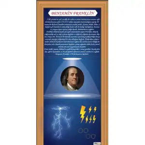 Benjamin Franklin Kapı Giydirme