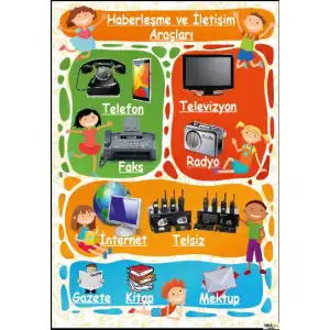 Haberleşme ve İletişim Araçları Afişi