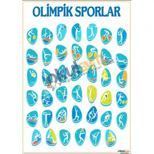 Olimpik Sporlar Afişi 2