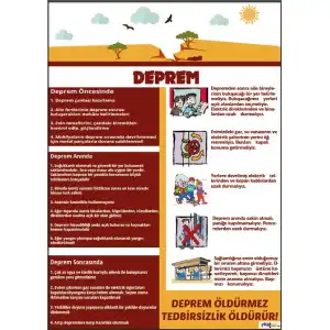 Deprem Afişi