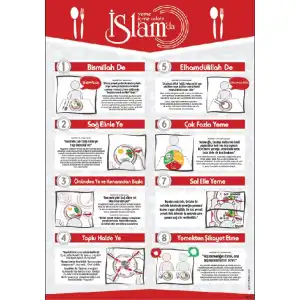 İslamda Yeme İçme Adabı Afişi (Posteri) 2