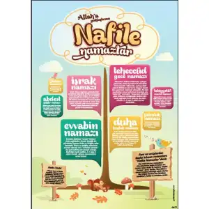 Nafile Namazlar Afişi (Posteri)