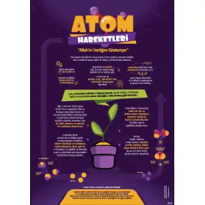 Atom Hareketleri Allah'ın Varlığını Gösteriyor Afişi (Posteri)