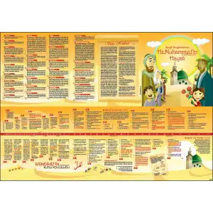 Peygamber Efendimizin Hayatı Afişi (Posteri) 2