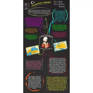 Yıldırım Bayezid kapı Giydirme