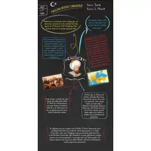 2. Murad Kapı Giydirme