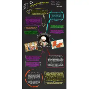 Çelebi Mehmet Kapı Giydirme